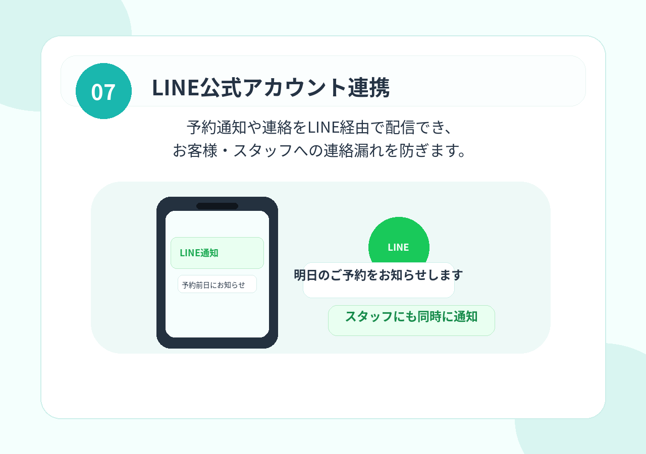 LINE公式アカウント連携